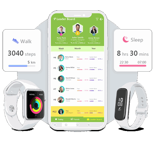 Activity Tracker