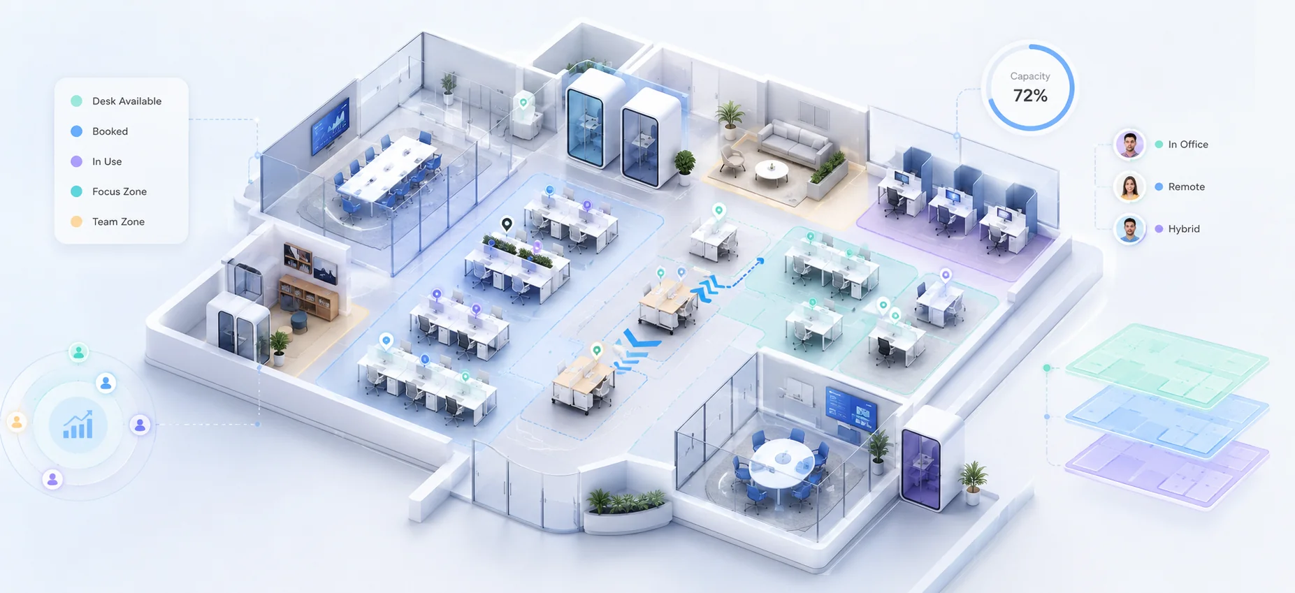 Office space management software visualising flexible desk allocation, team growth, hybrid seating, and workspace planning for a software company.