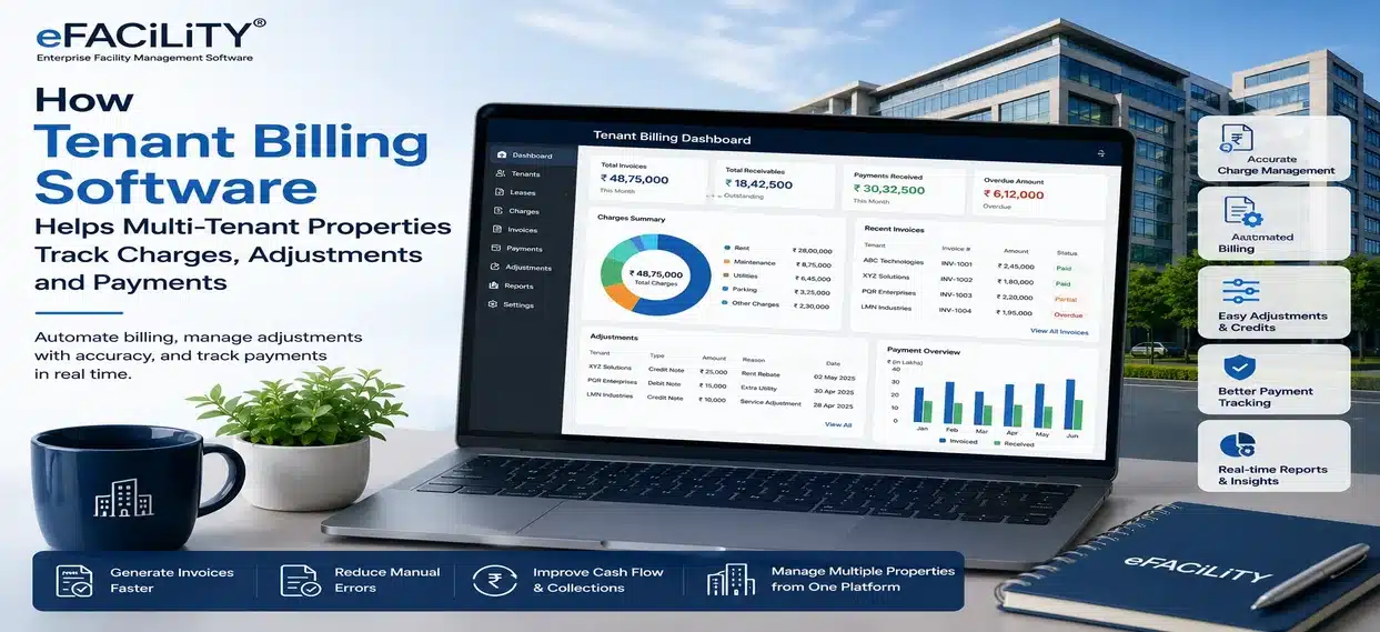 Tenant billing software dashboard for tracking charges, adjustments and payments in multi-tenant properties